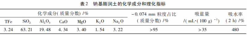 圖片2