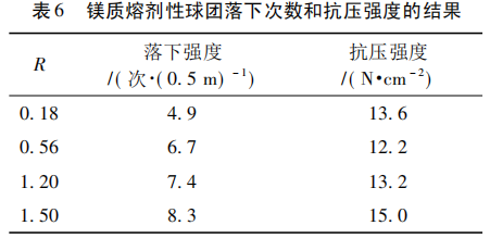 圖片5