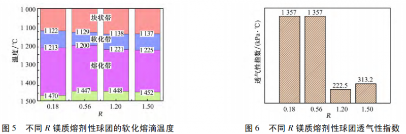 圖片10
