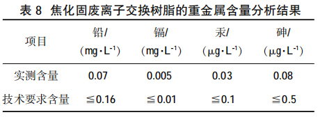 圖片8
