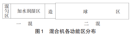 圖片2