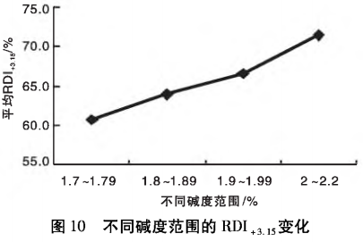 圖片7