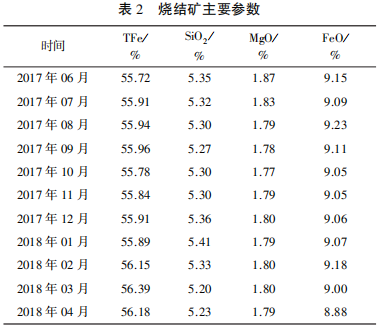 圖片2