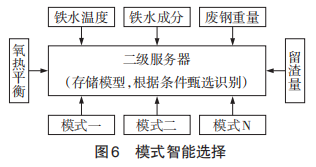 圖片8