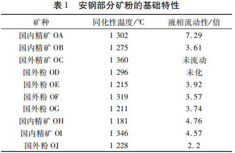 圖片1