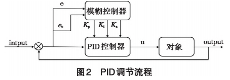 圖片3