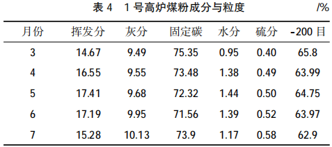 圖片4