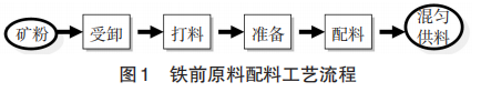 圖片1