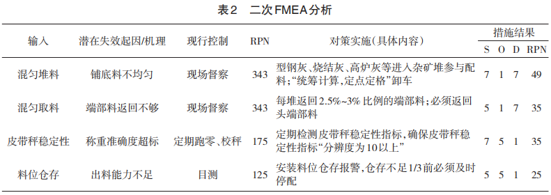 圖片4