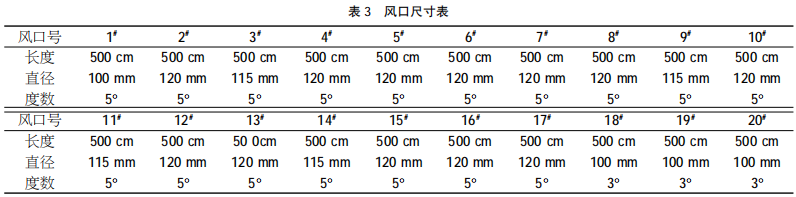 圖片2