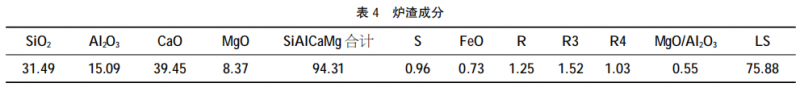 圖片4