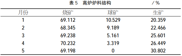 圖片5