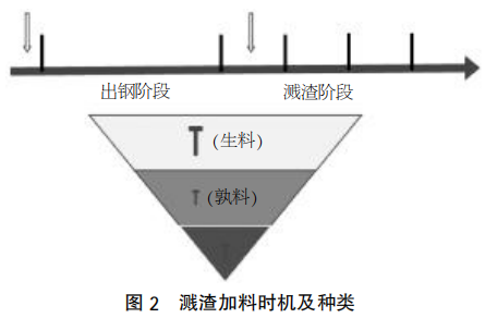 圖片2
