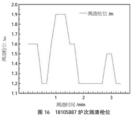 圖片16
