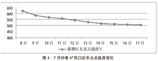 圖片3