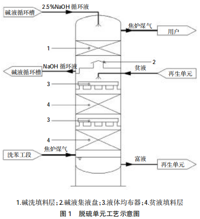 圖片1