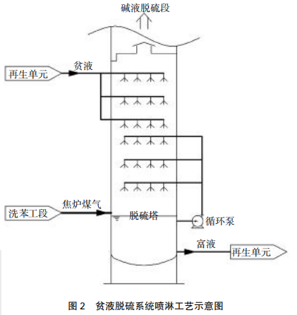 圖片2