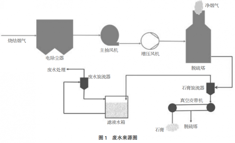 圖片1