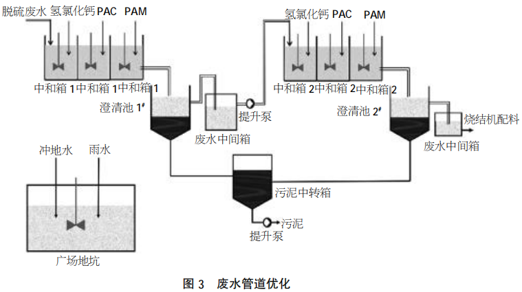 圖片4