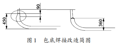圖片1