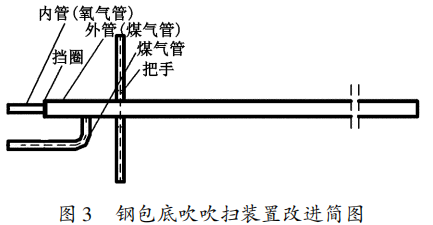 圖片5