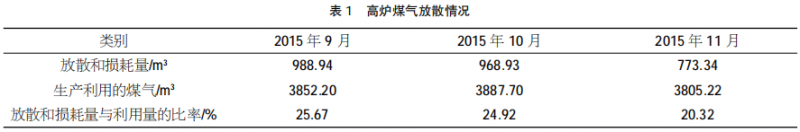 圖片1