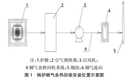 圖片2