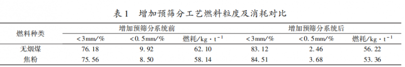 圖片1