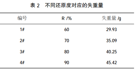 圖片2