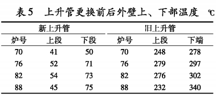 圖片5