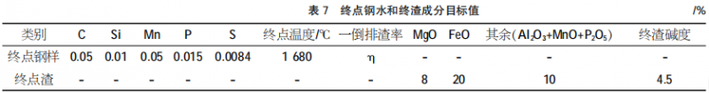 圖片5