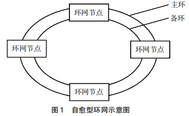 圖片1