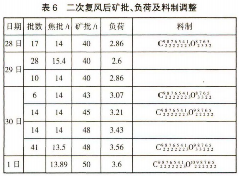 圖片6
