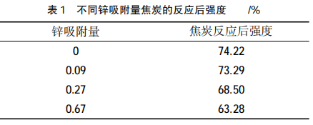 圖片1