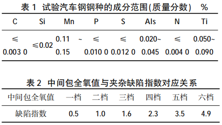 圖片1