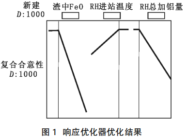 圖片3
