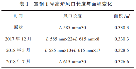 圖片2