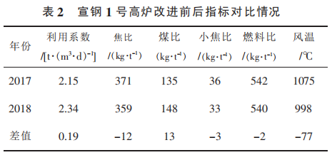 圖片4