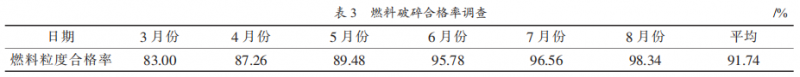 圖片3