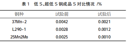 圖片6