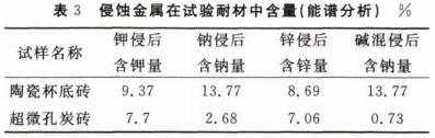 圖片5