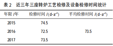 圖片2
