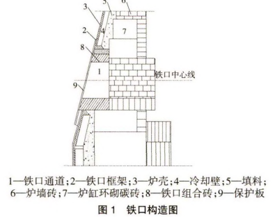 圖片2