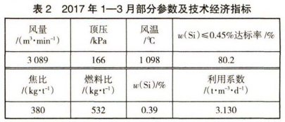 圖片3