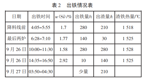 圖片2