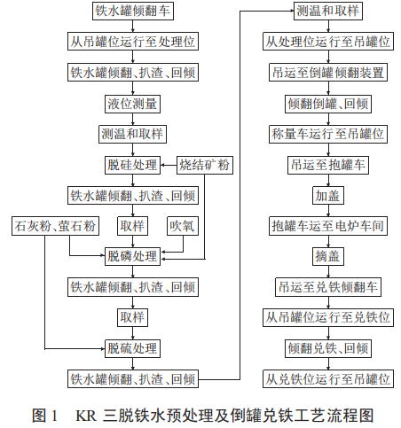 圖片1