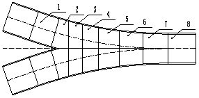 圖3