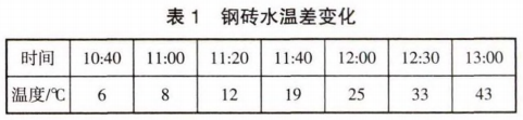 圖片1