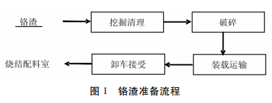 圖片2
