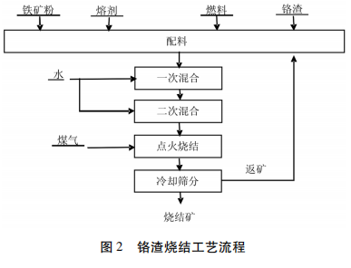 圖片3